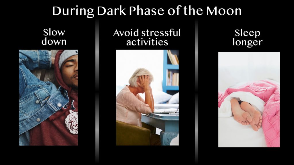 Dark phase of the moon - Healing With the Moon – Powers of the Moon Series – Part 5 of 5
